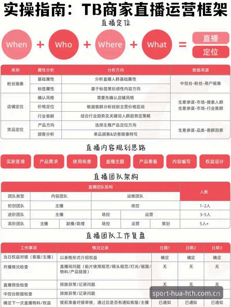 2026华体会直播软件完整指南：从入门到精通的一站式观赛方案