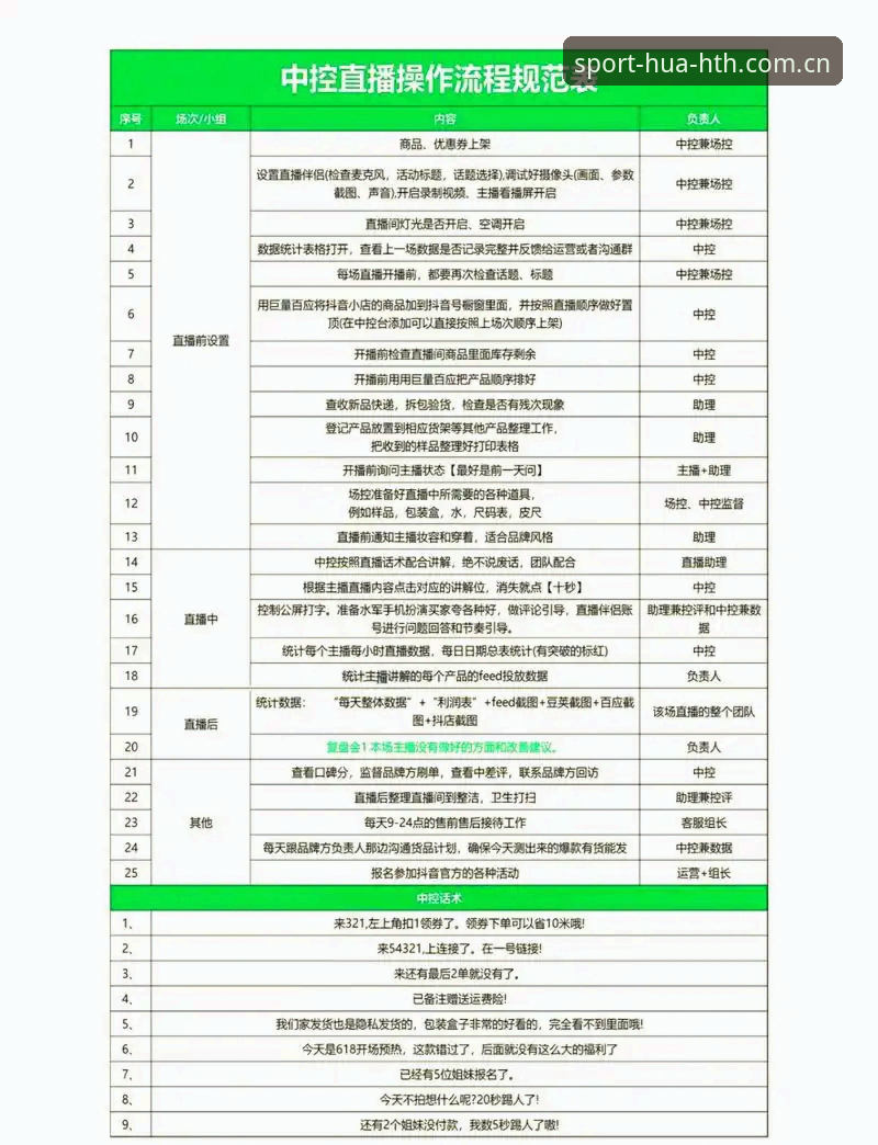 华体会赛事直播2026最新版本实用指南——新手必备的五大升级功能与操作技巧